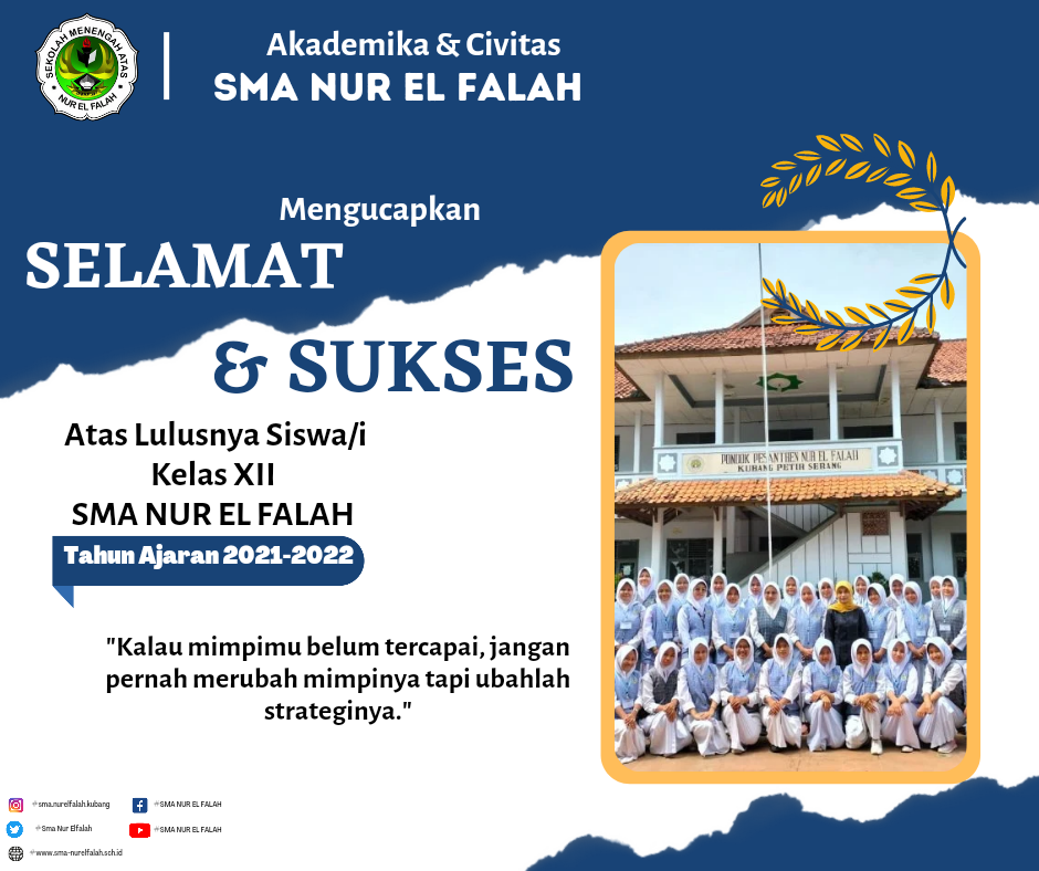 Selamat dan Sukses Atas Lulusnya Kelas XII Selamat dan Sukses Atas Lulusnya Kelas XII