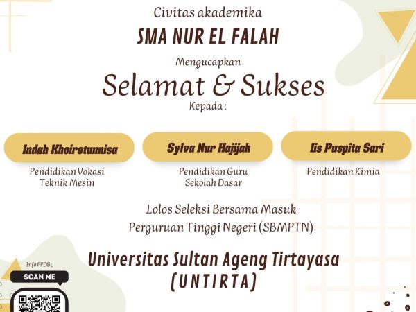 Siswa/i yang lolos SBMPTN UNTIRTA Siswa/i yang lolos SBMPTN UNTIRTA